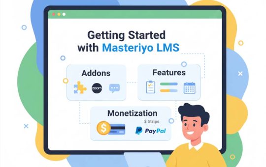 getting started with masteriyo lms